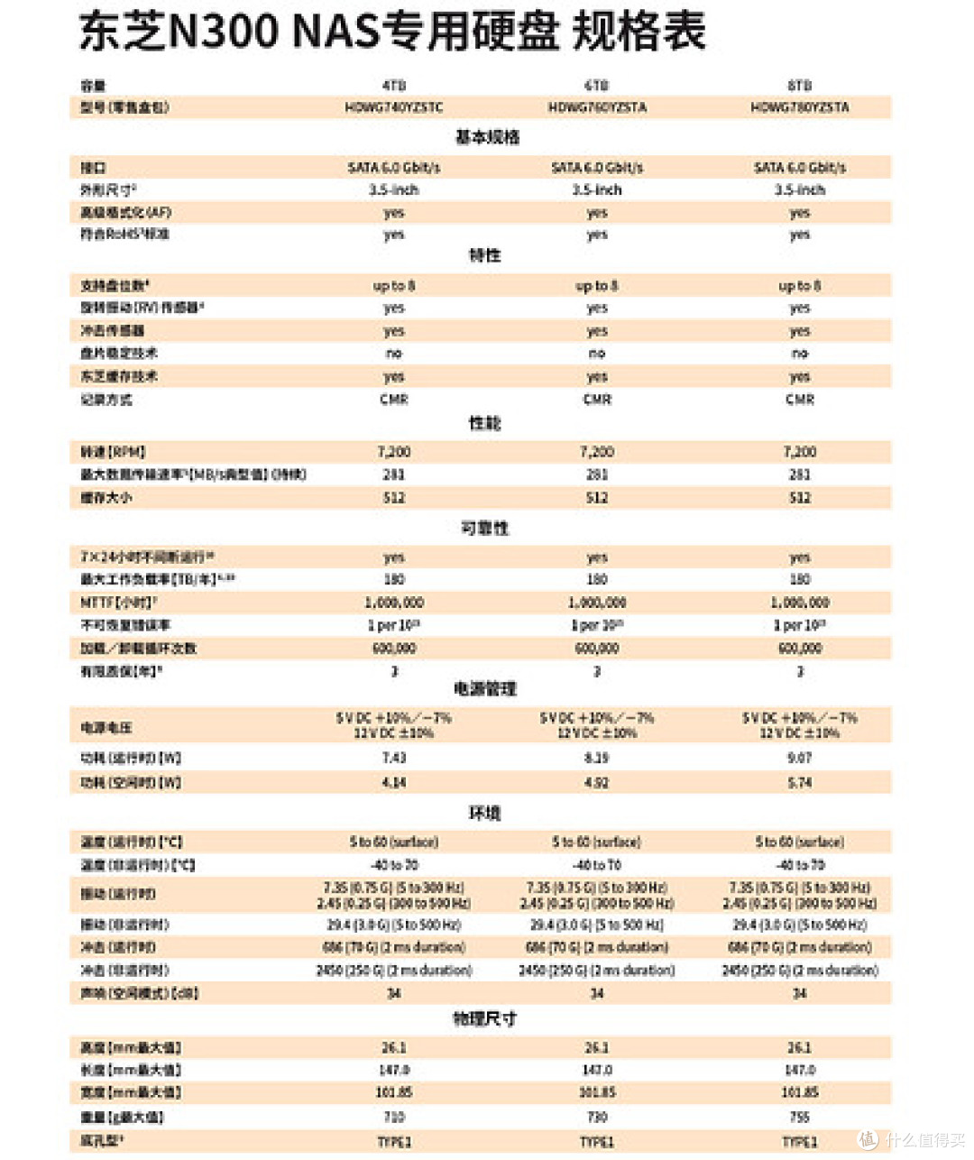 489a7ef2-379e-46cd-a687-737d3b03dc1e