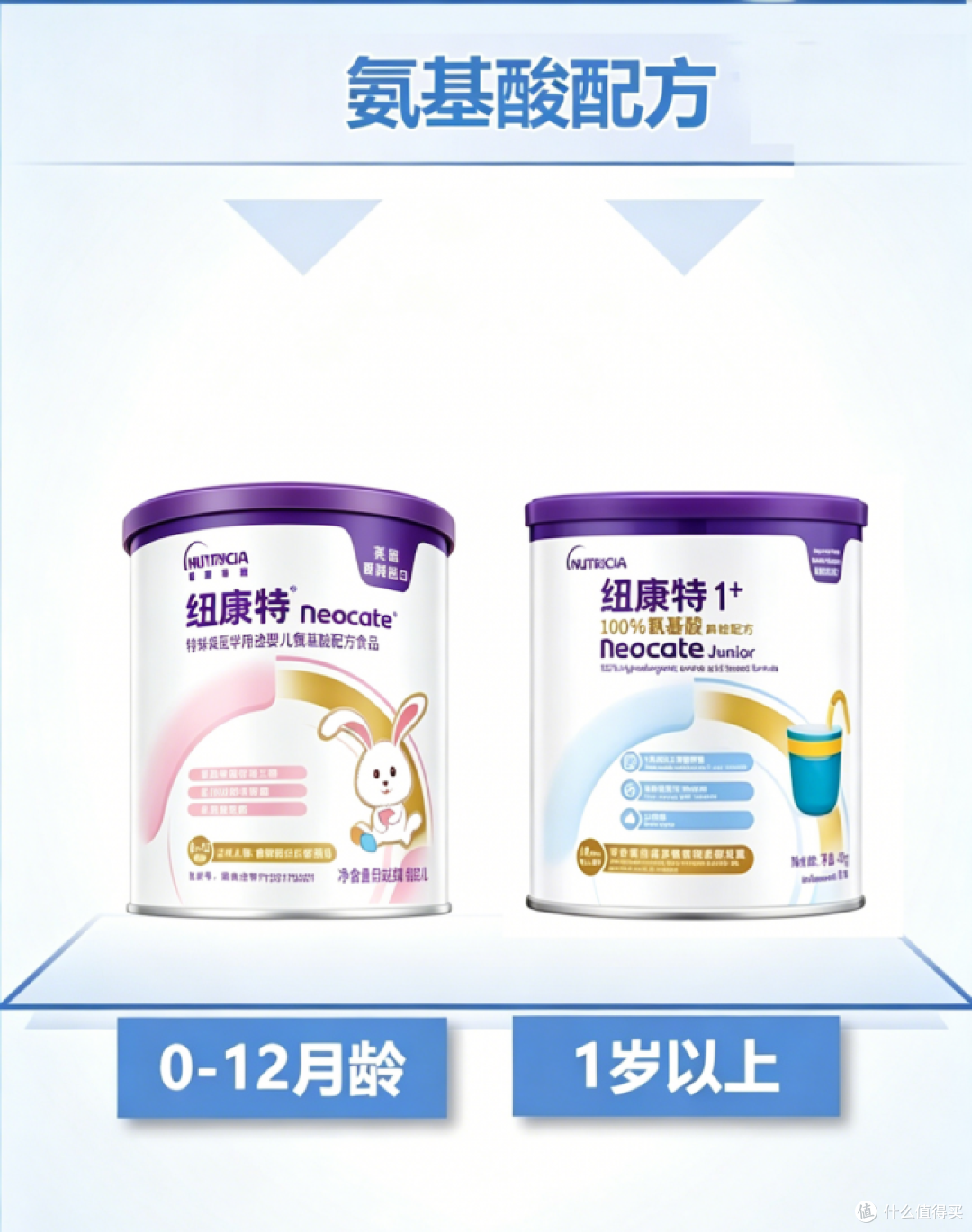氨基酸奶粉有哪些大品牌?科学选购全攻略