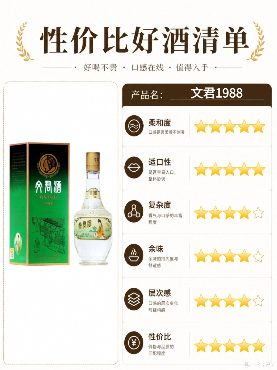 XIJIU 习酒窖藏1988 雅致版53%vol 酱香型白酒500ml*4瓶整箱装【报价