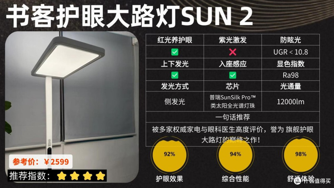 大路灯护眼灯是智商税吗?全光谱护眼大路灯品牌排名前十推荐