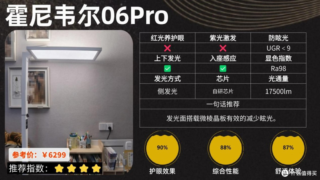 大路灯护眼灯是智商税吗?全光谱护眼大路灯品牌排名前十推荐