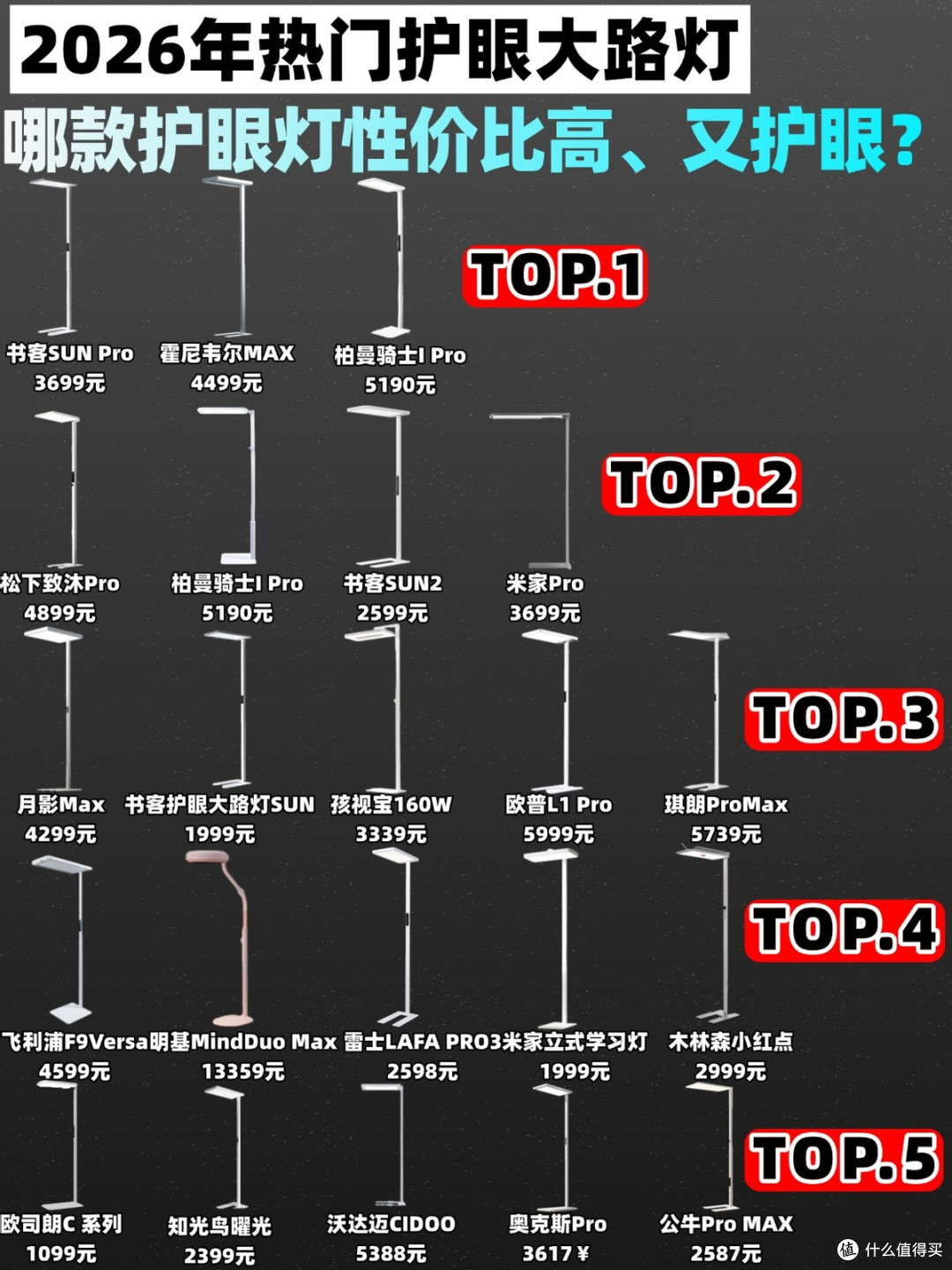 大路灯护眼灯是智商税吗?全光谱护眼大路灯品牌排名前十推荐