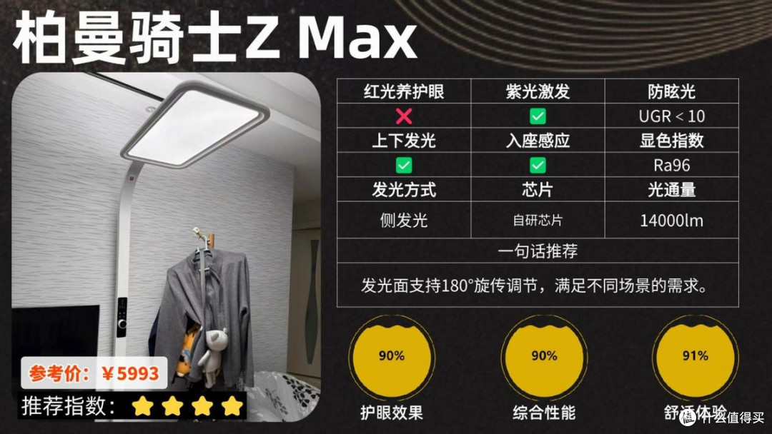 大路灯护眼灯是智商税吗?全光谱护眼大路灯品牌排名前十推荐