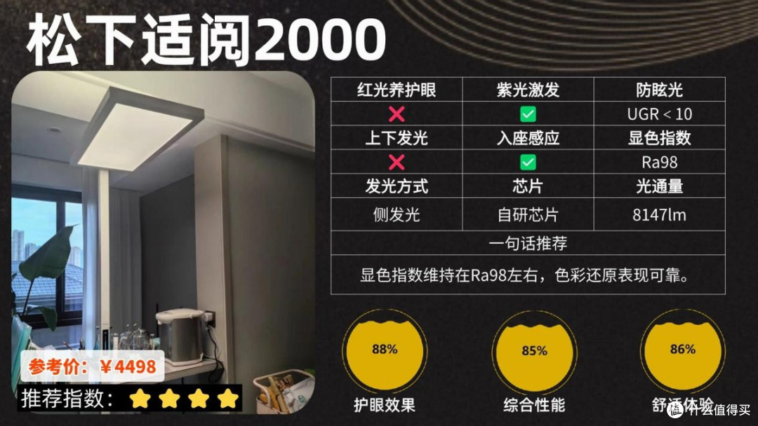 大路灯护眼灯是智商税吗?全光谱护眼大路灯品牌排名前十推荐