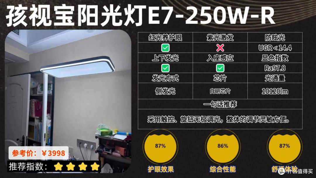 大路灯护眼灯是智商税吗?全光谱护眼大路灯品牌排名前十推荐