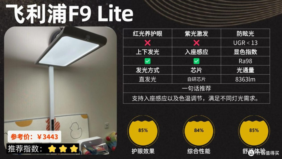 大路灯护眼灯是智商税吗?全光谱护眼大路灯品牌排名前十推荐