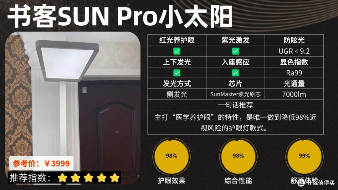 大路灯护眼灯是智商税吗?全光谱护眼大路灯品牌排名前十推荐