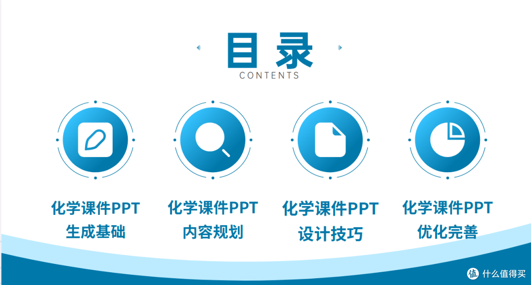 化学课件 PPT 生成哪个好用?可以试试这7个