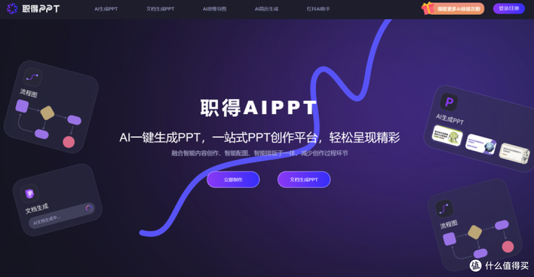 化学课件 PPT 生成哪个好用?可以试试这7个