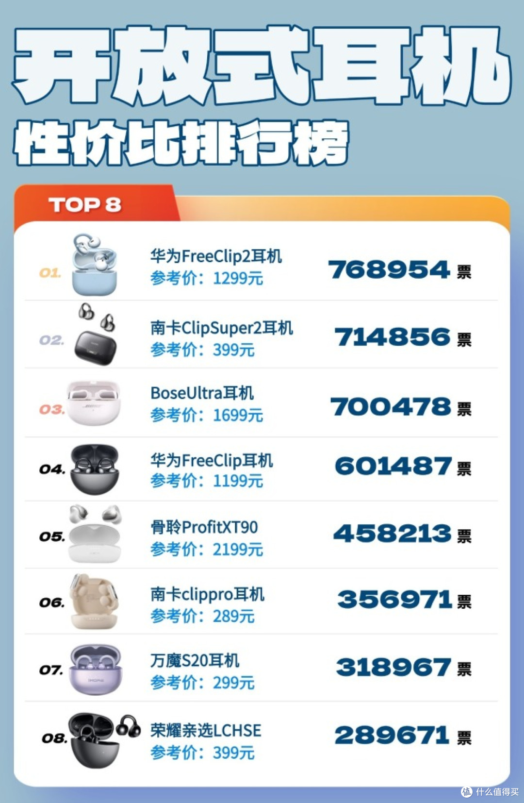 开放式耳机怎么样值得买吗?开放式耳机品牌排行榜前十名