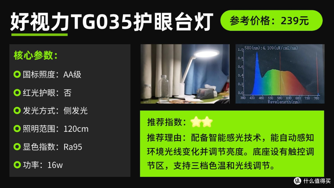 儿童护眼灯推荐哪款品牌?儿童专用护眼台灯清单来了,学习更轻松