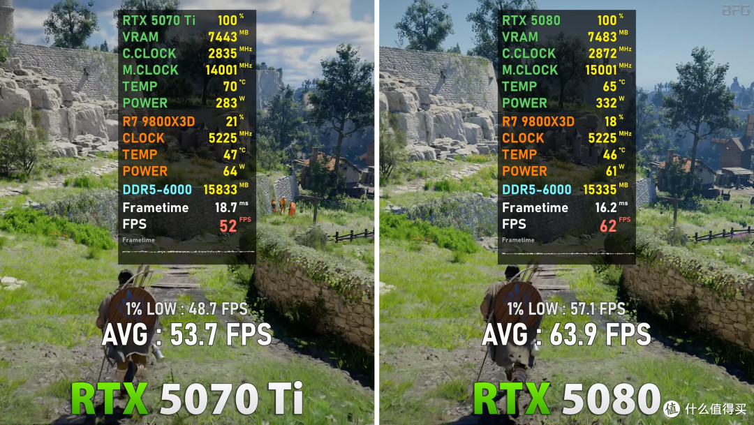 拒绝卡顿!微星芙莉莲联名5070Ti,DLSS 4.5助你制霸五一游戏圈