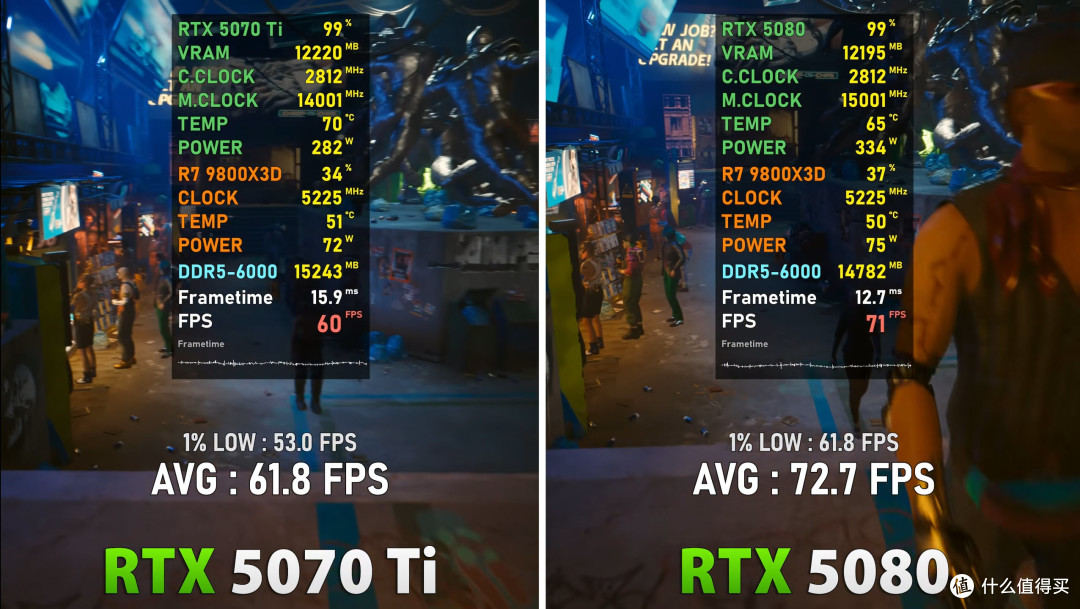 拒绝卡顿!微星芙莉莲联名5070Ti,DLSS 4.5助你制霸五一游戏圈