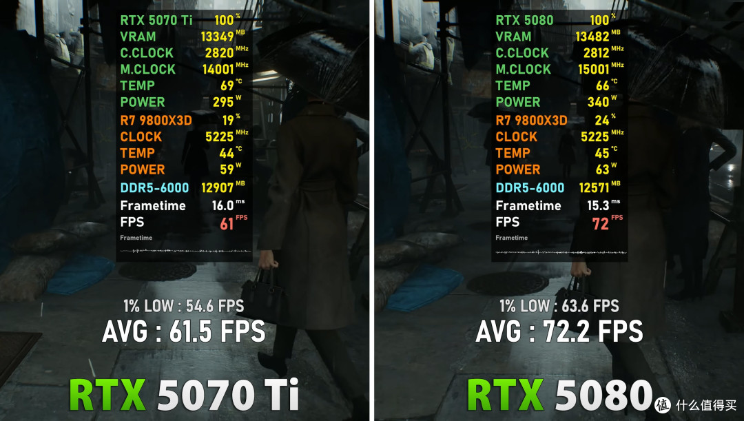 拒绝卡顿!微星芙莉莲联名5070Ti,DLSS 4.5助你制霸五一游戏圈