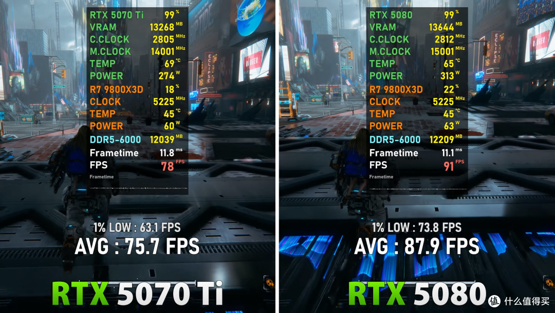 拒绝卡顿!微星芙莉莲联名5070Ti,DLSS 4.5助你制霸五一游戏圈