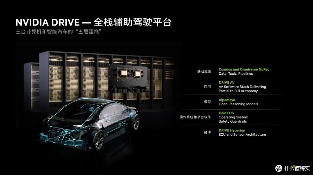 独家对话吴新宙:智驾我会坚持到最后一班岗