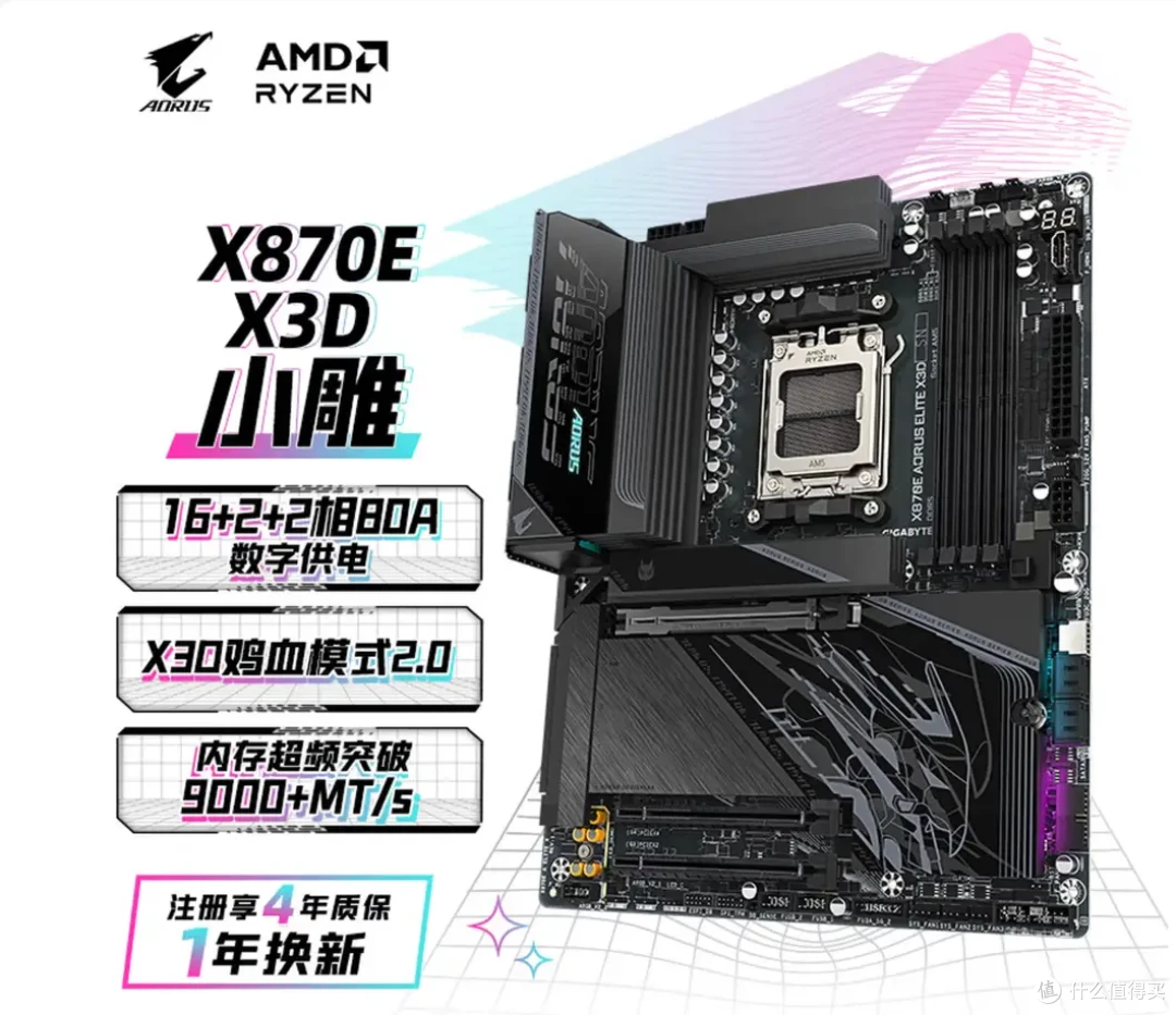 技嘉 X870E X3D 系列主板怎么选?四款从入门到旗舰全梳理