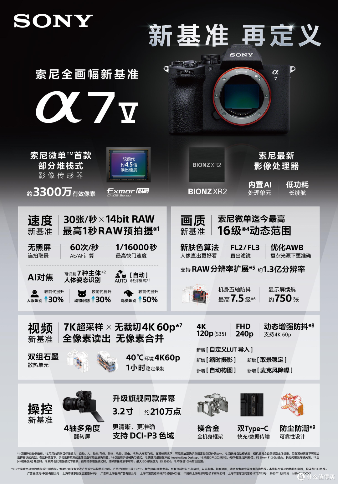 5. 全画幅微单新基准 Alpha 7 V.png