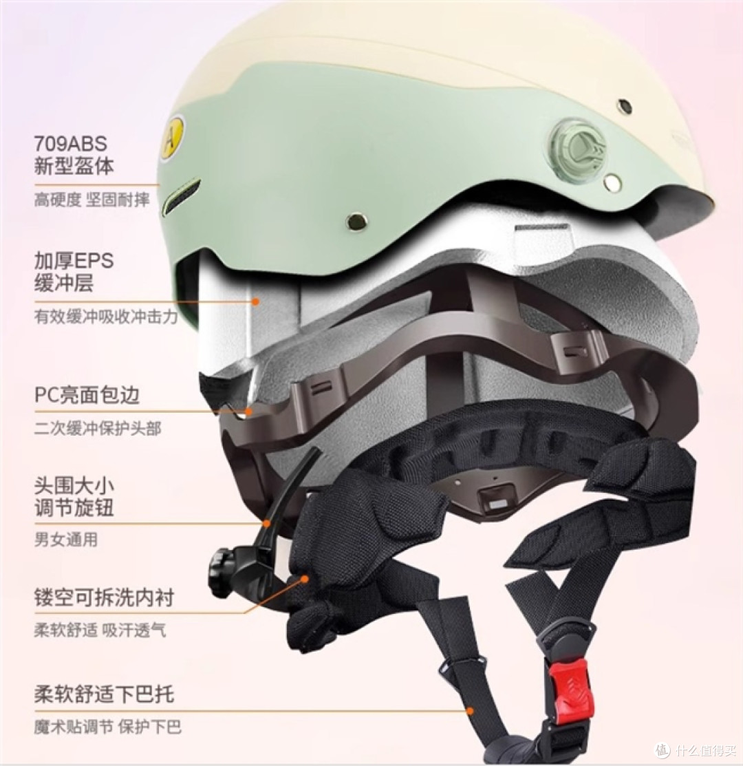 哪个牌子头盔质量好性价比高?新手必入高性价比智护纪元3C头盔