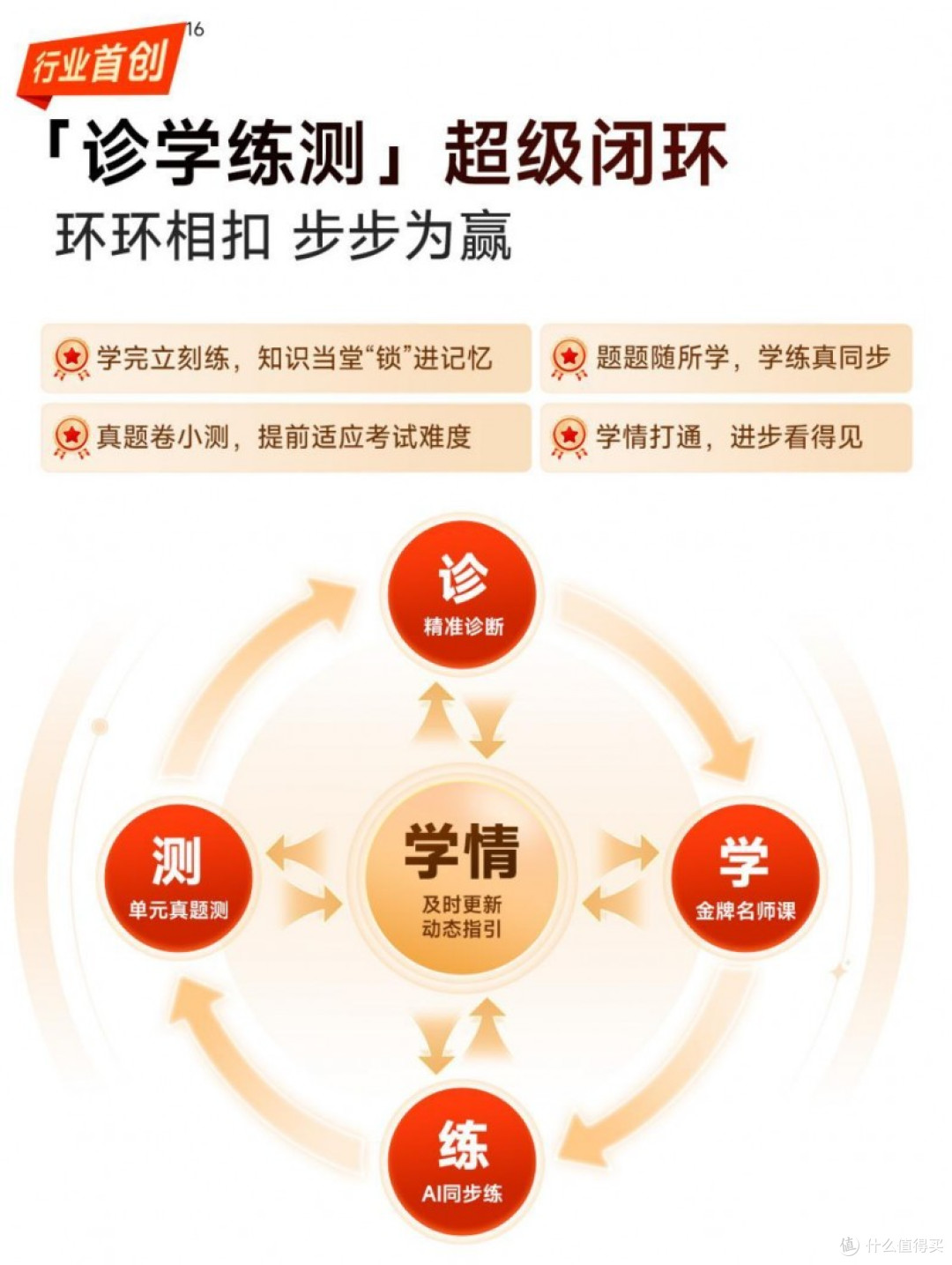 2026英语学习机推荐排行榜:谁能陪伴孩子系统性成长?