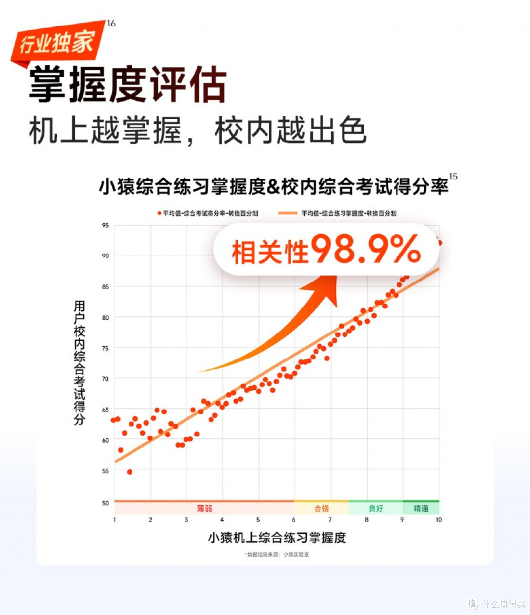 2026英语学习机推荐排行榜:谁能陪伴孩子系统性成长?