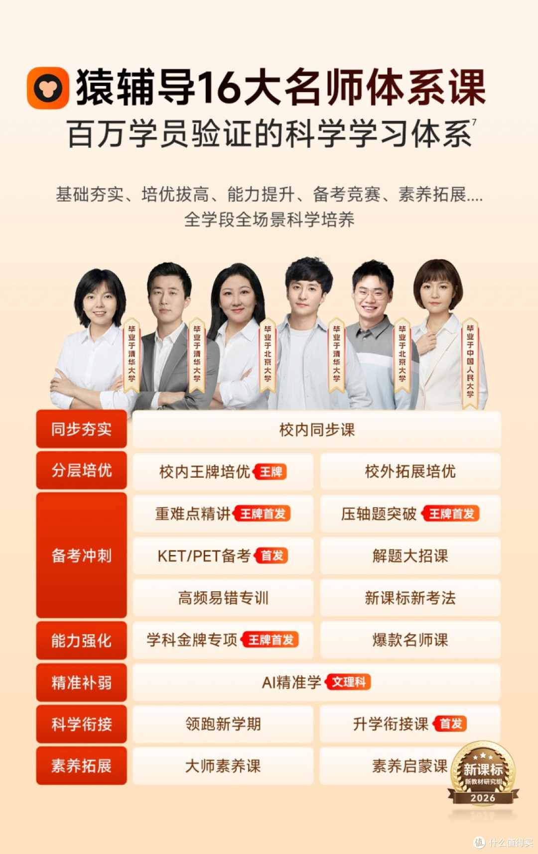 2026英语学习机推荐排行榜:谁能陪伴孩子系统性成长?