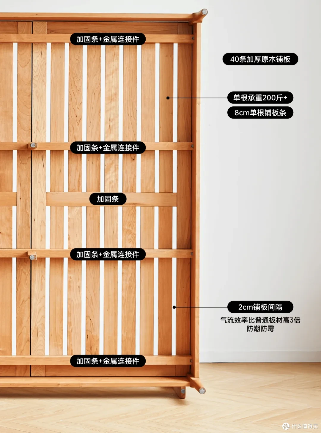 卧室基础,床不能基础!良禽佳木4款新品床上线啦