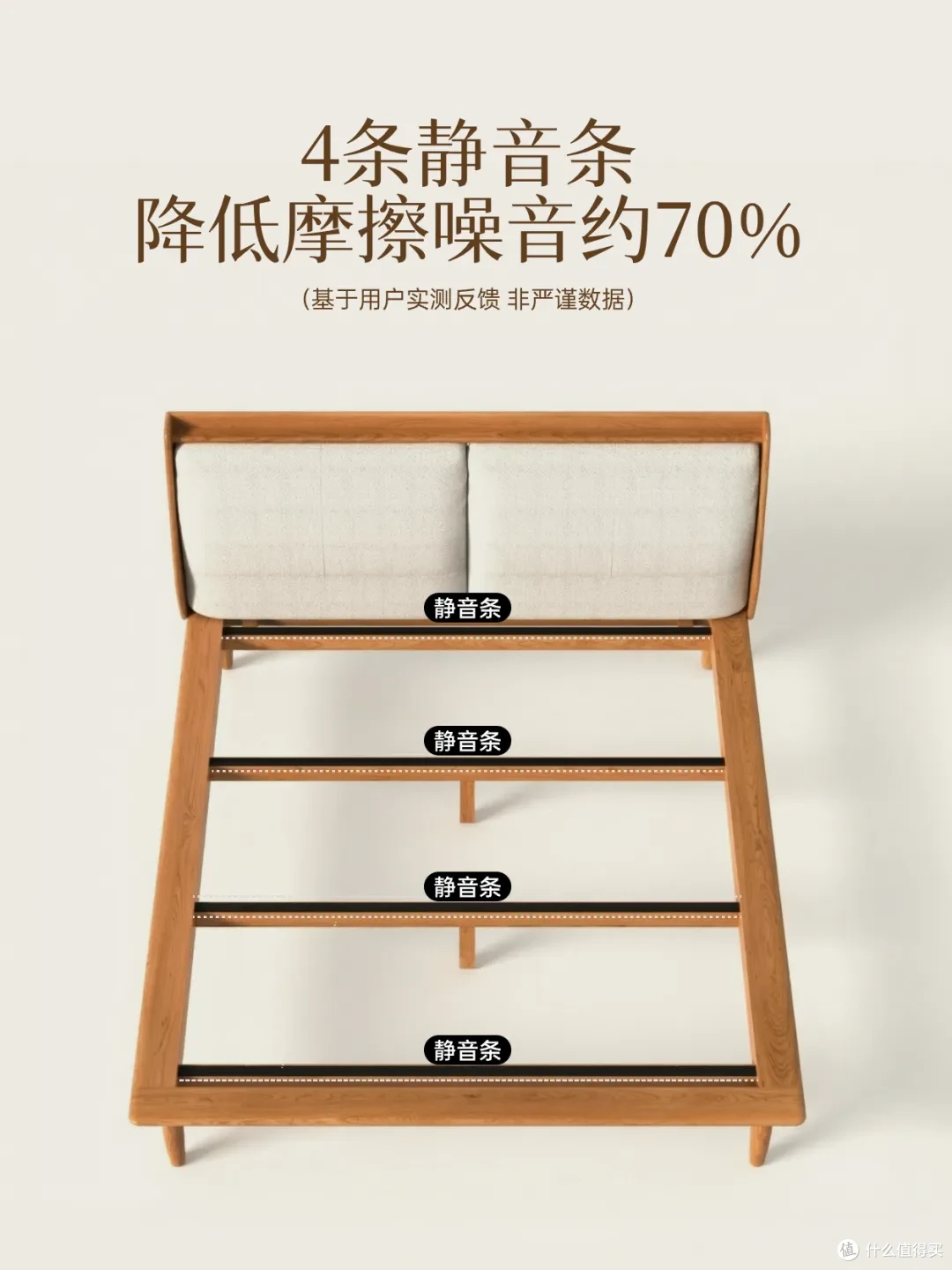 卧室基础,床不能基础!良禽佳木4款新品床上线啦