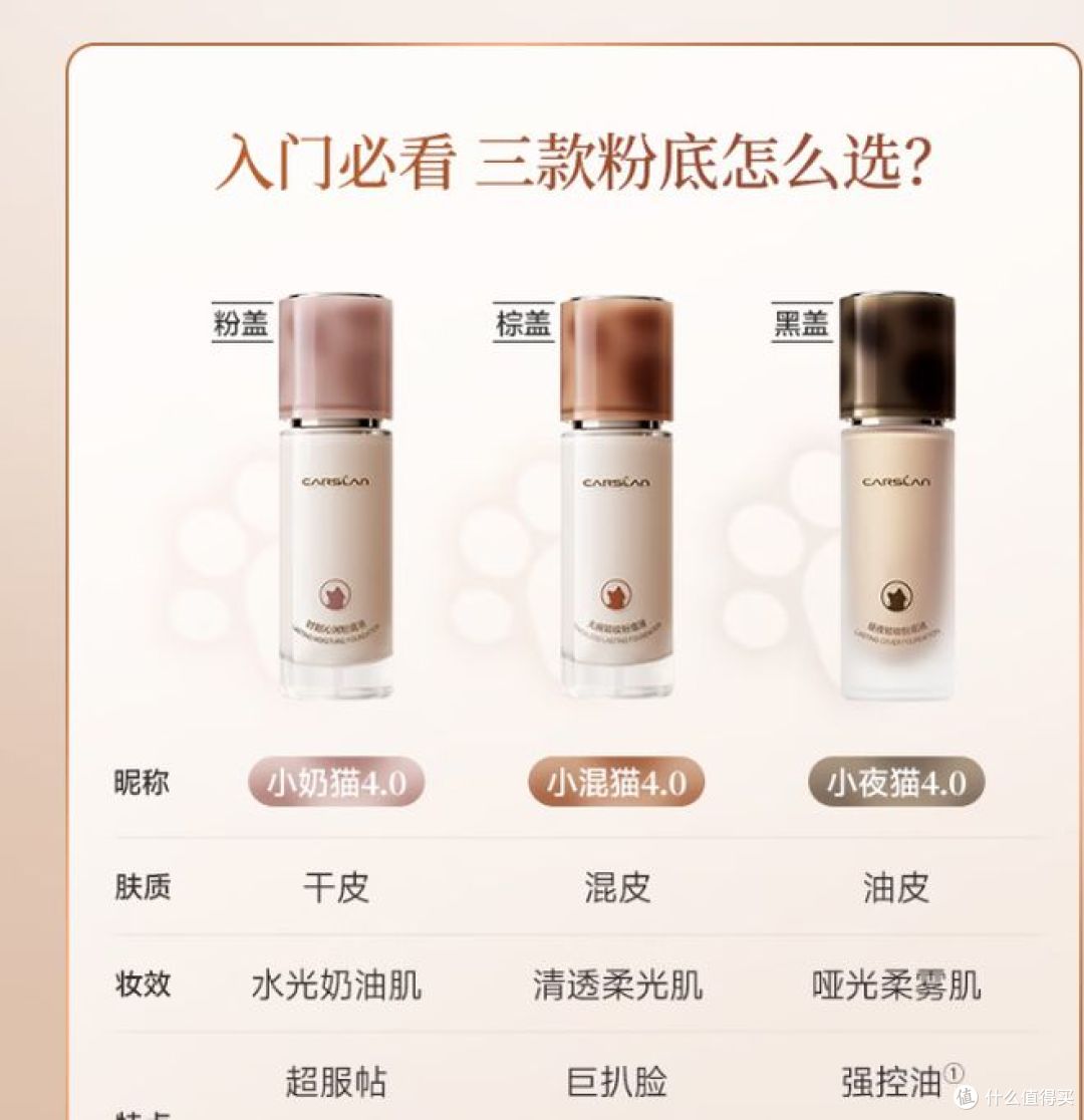 母亲节底妆好礼实测:ZEESEA滋色vs卡姿兰4.0小奶猫,实用不踩雷