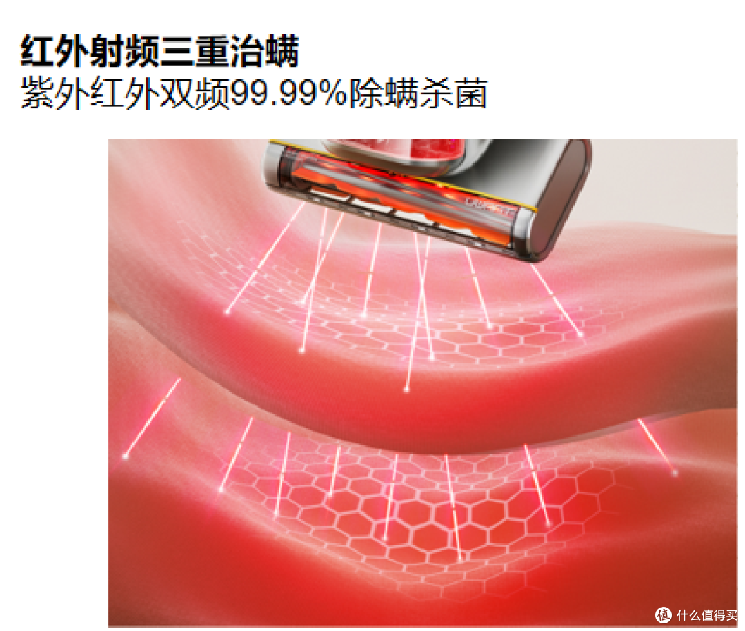 友望小袋鼠能否凭借技术硬实力打破“除螨仪是智商税”舆论偏见?