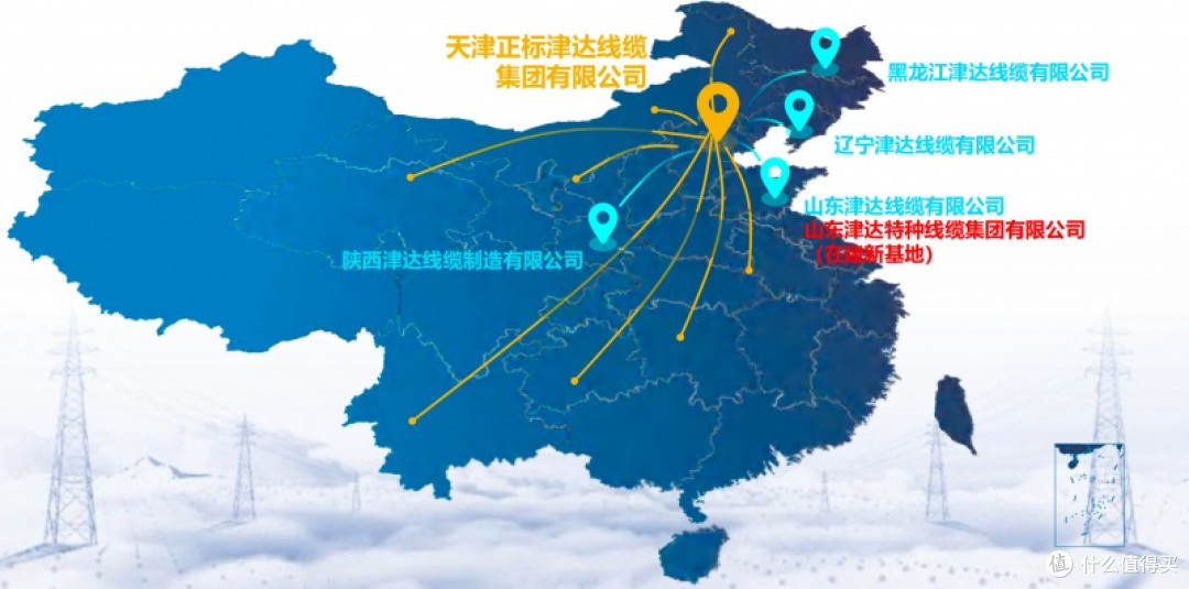 绿色能效,创新引领——2026高性能与特种电力电缆品牌深度横评