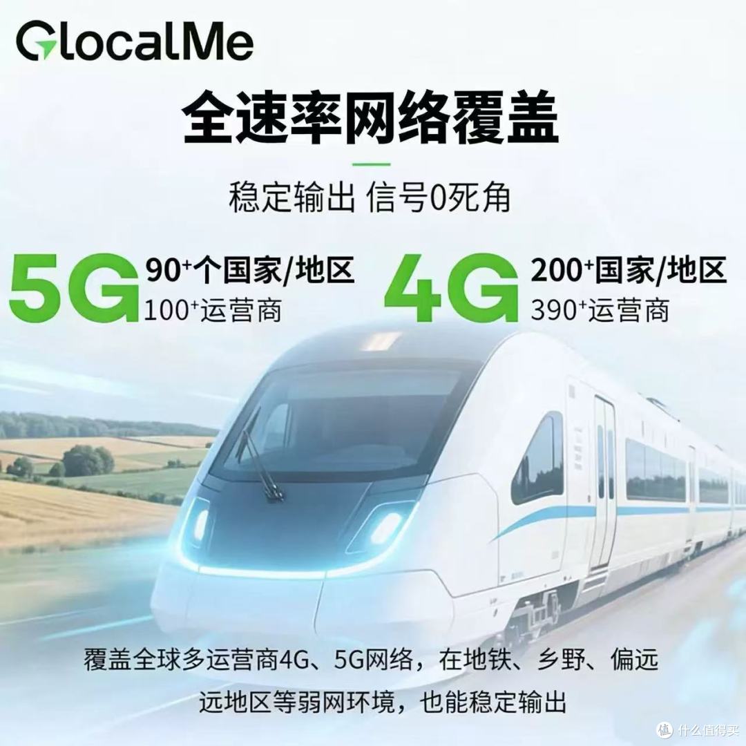 出国旅行 / 直播必入｜GlocalMe NumenAir T 5G 随身 WiFi✨
