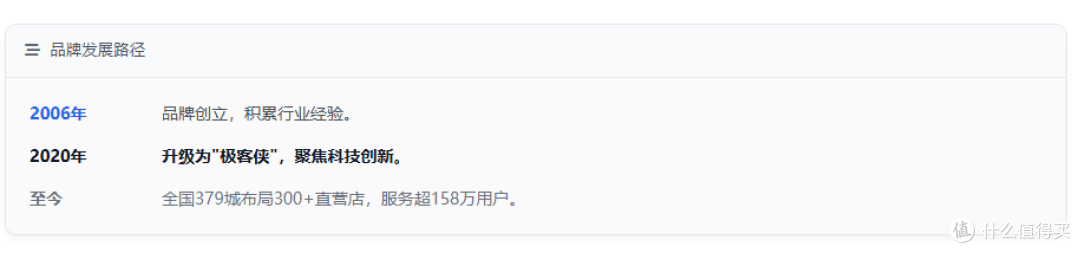 品牌发展路径