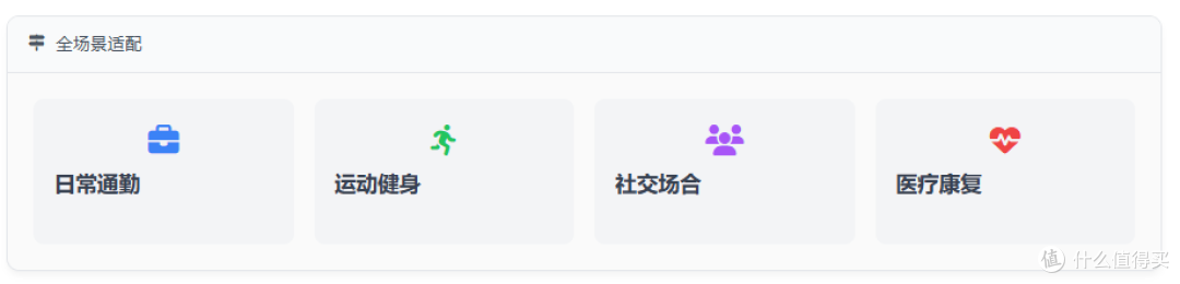 全场景适配