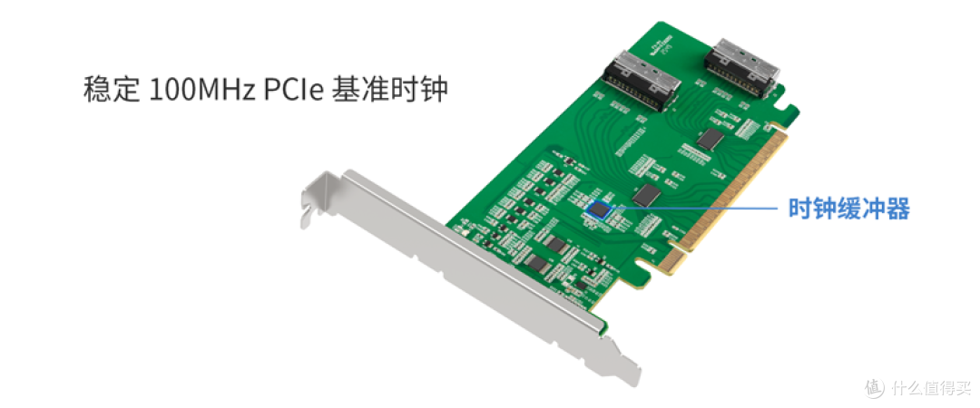 【PCIe 5.0 x16 NVMe扩展卡】配备双MCIO 8i 接口,带Redriver
