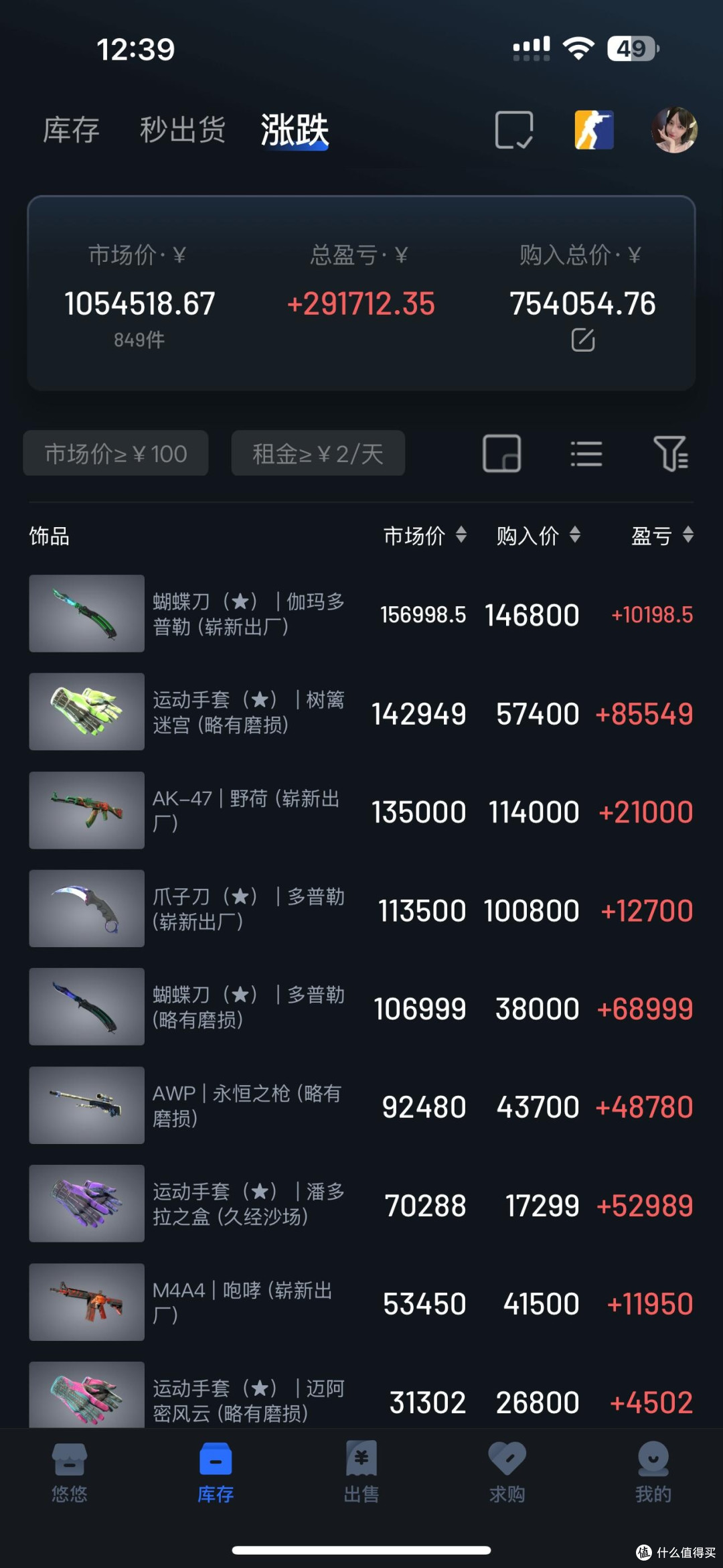 理性氪金:避免游戏消费陷阱