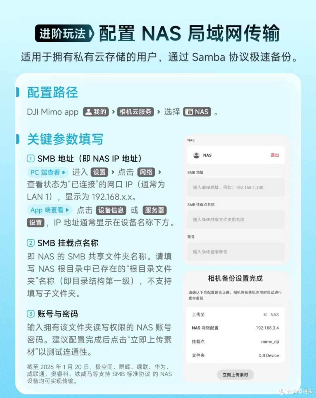 五一别人堵车刷手机,我已经用NAS把娃哄住了