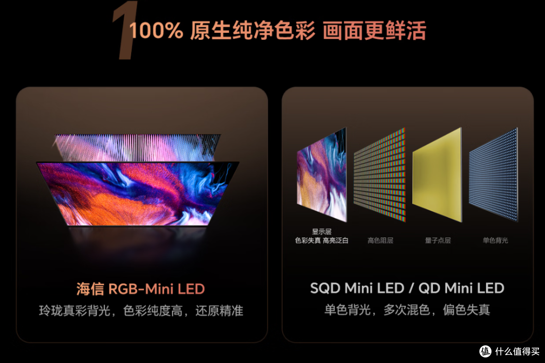 2026年5-8k Mini LED 电视首选:海信小墨 E5S Pro 同价位跨代领