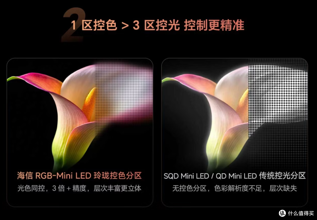 2026年5-8k Mini LED 电视首选:海信小墨 E5S Pro 同价位跨代领
