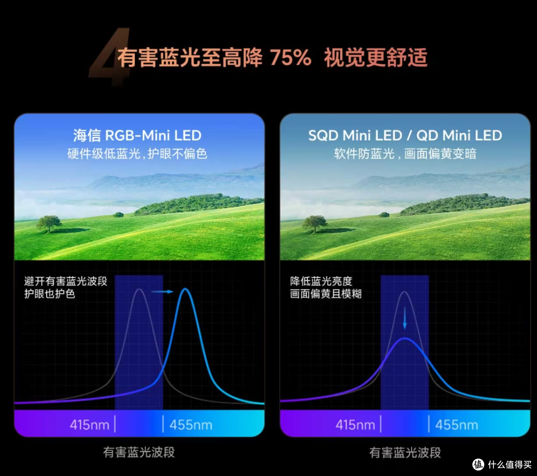 2026年5-8k Mini LED 电视首选:海信小墨 E5S Pro 同价位跨代领