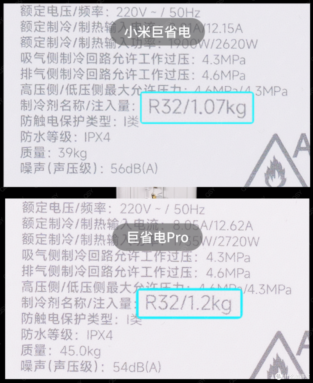 26款小米巨省电和巨省电Pro 3匹对比拆机 大双排冷凝器160W电机