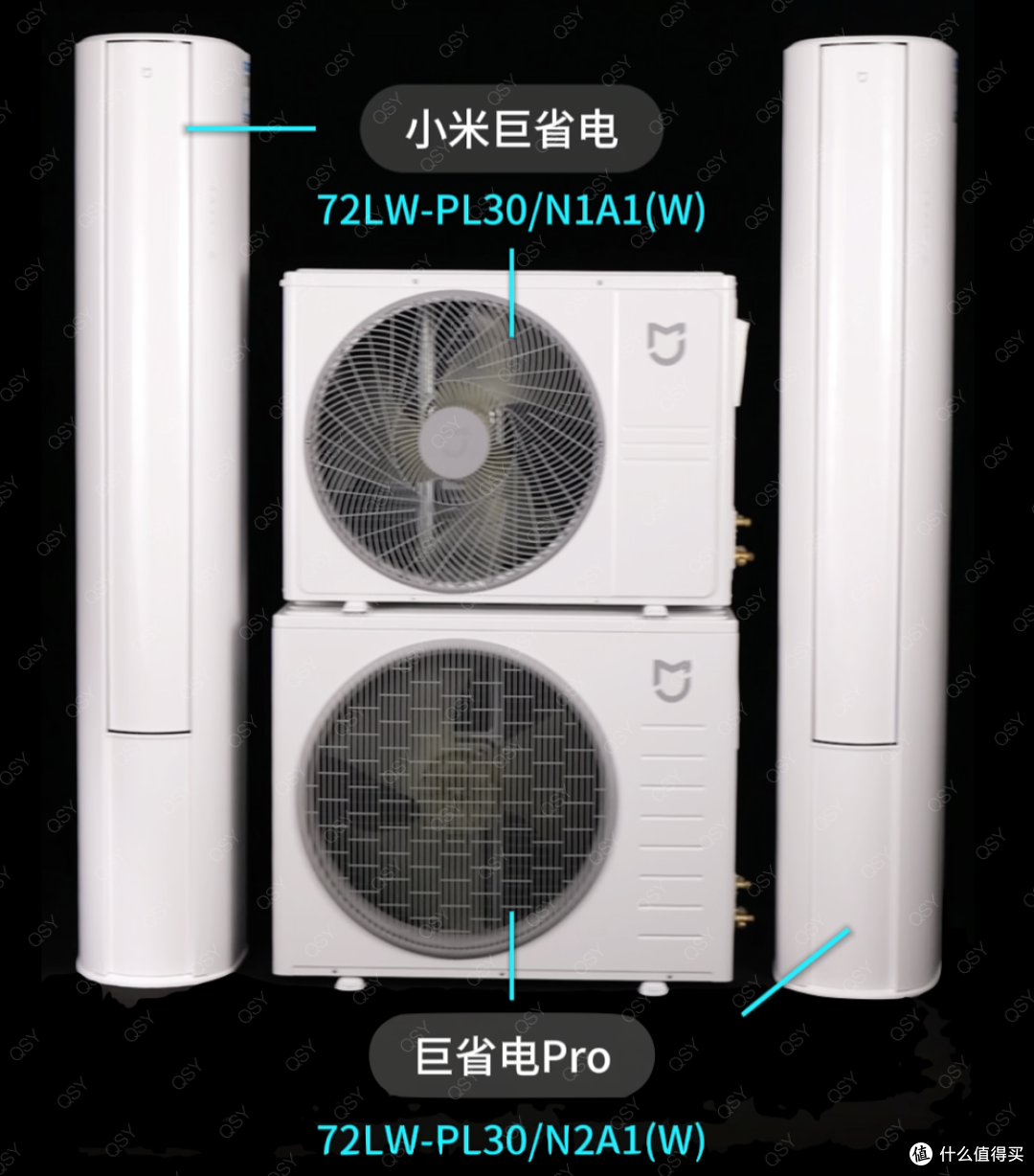 26款小米巨省电和巨省电Pro 3匹对比拆机 大双排冷凝器160W电机