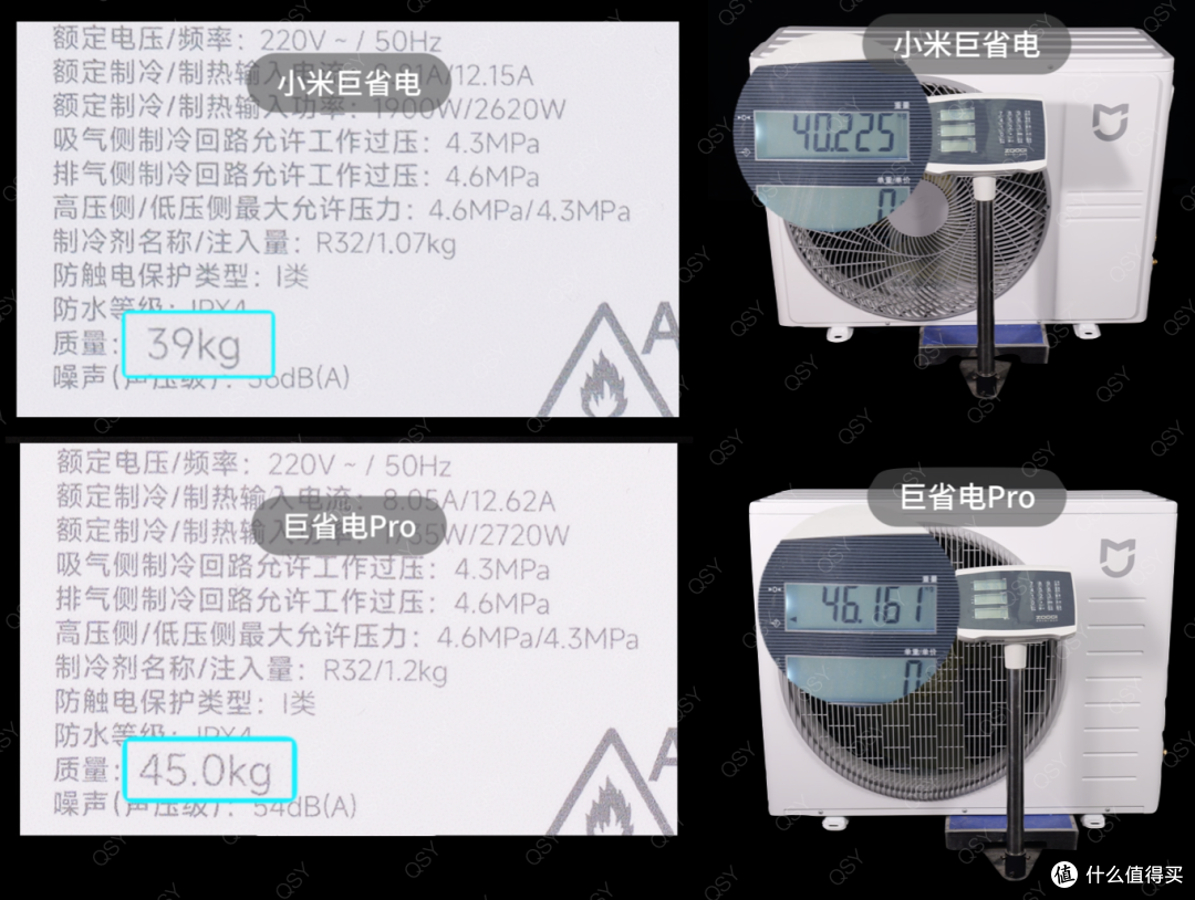 26款小米巨省电和巨省电Pro 3匹对比拆机 大双排冷凝器160W电机