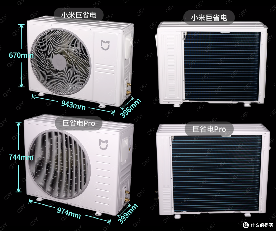 26款小米巨省电和巨省电Pro 3匹对比拆机 大双排冷凝器160W电机