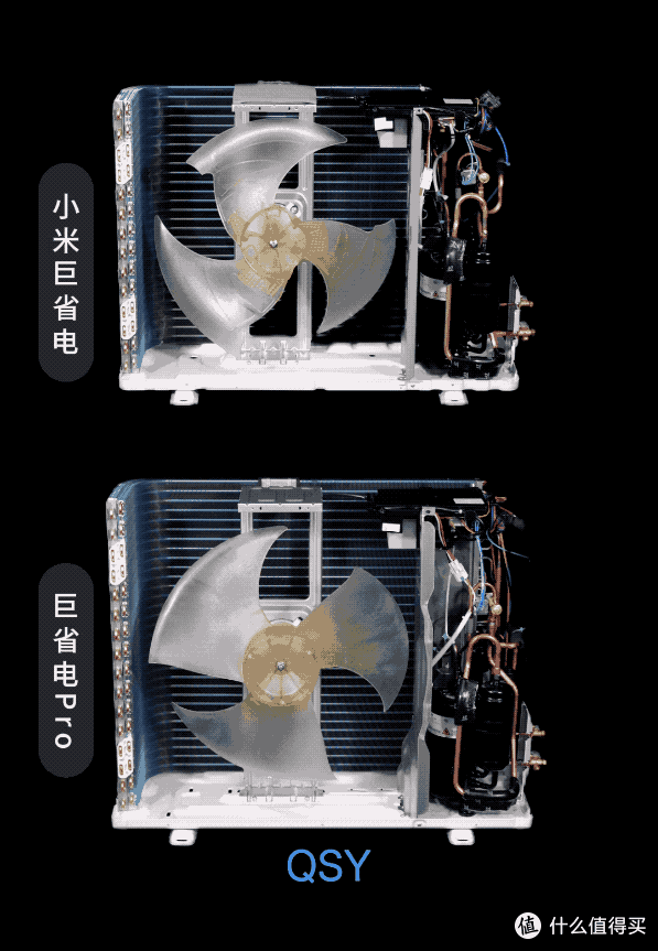 26款小米巨省电和巨省电Pro 3匹对比拆机 大双排冷凝器160W电机