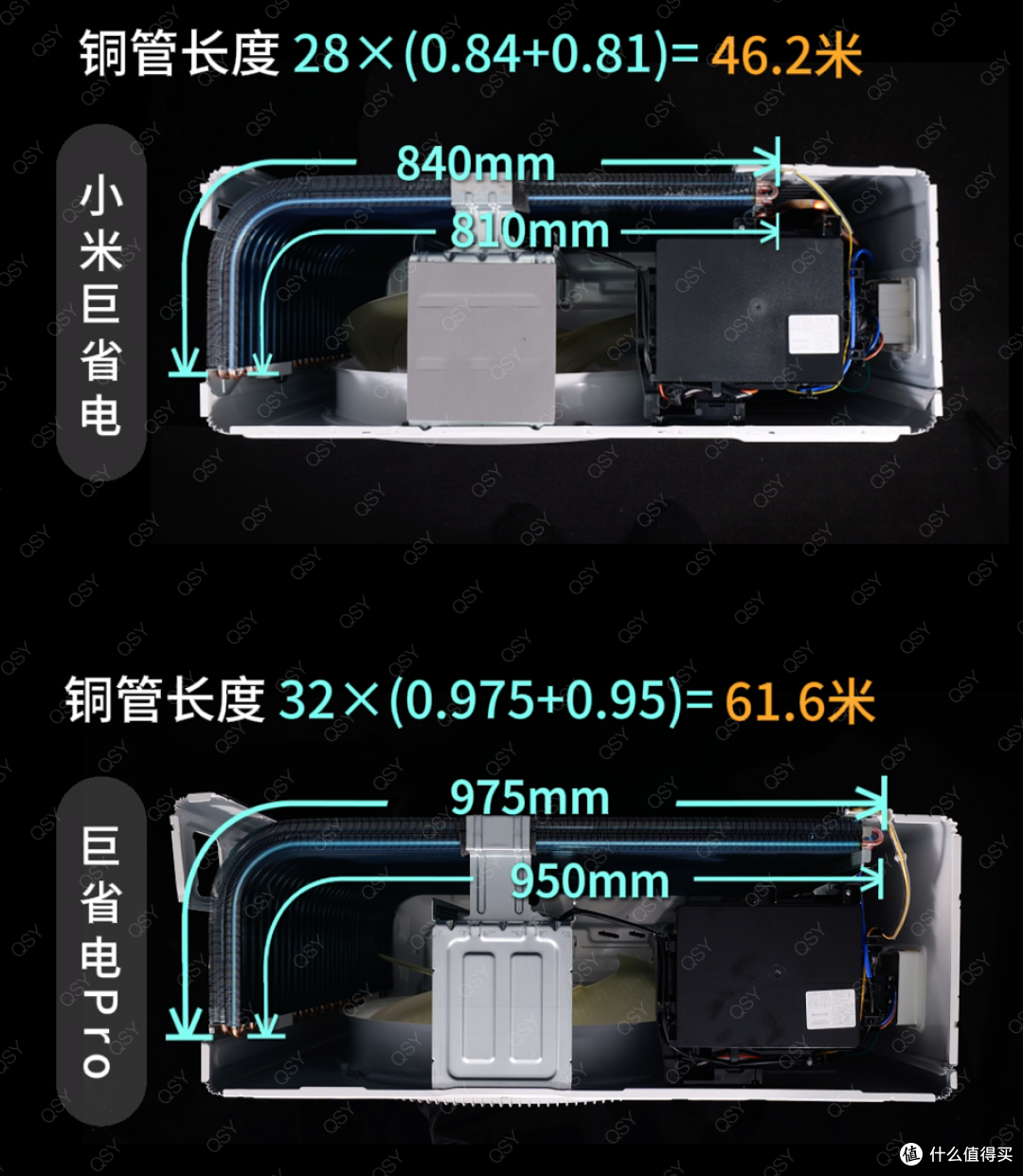 26款小米巨省电和巨省电Pro 3匹对比拆机 大双排冷凝器160W电机