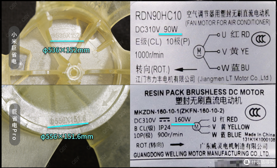 26款小米巨省电和巨省电Pro 3匹对比拆机 大双排冷凝器160W电机