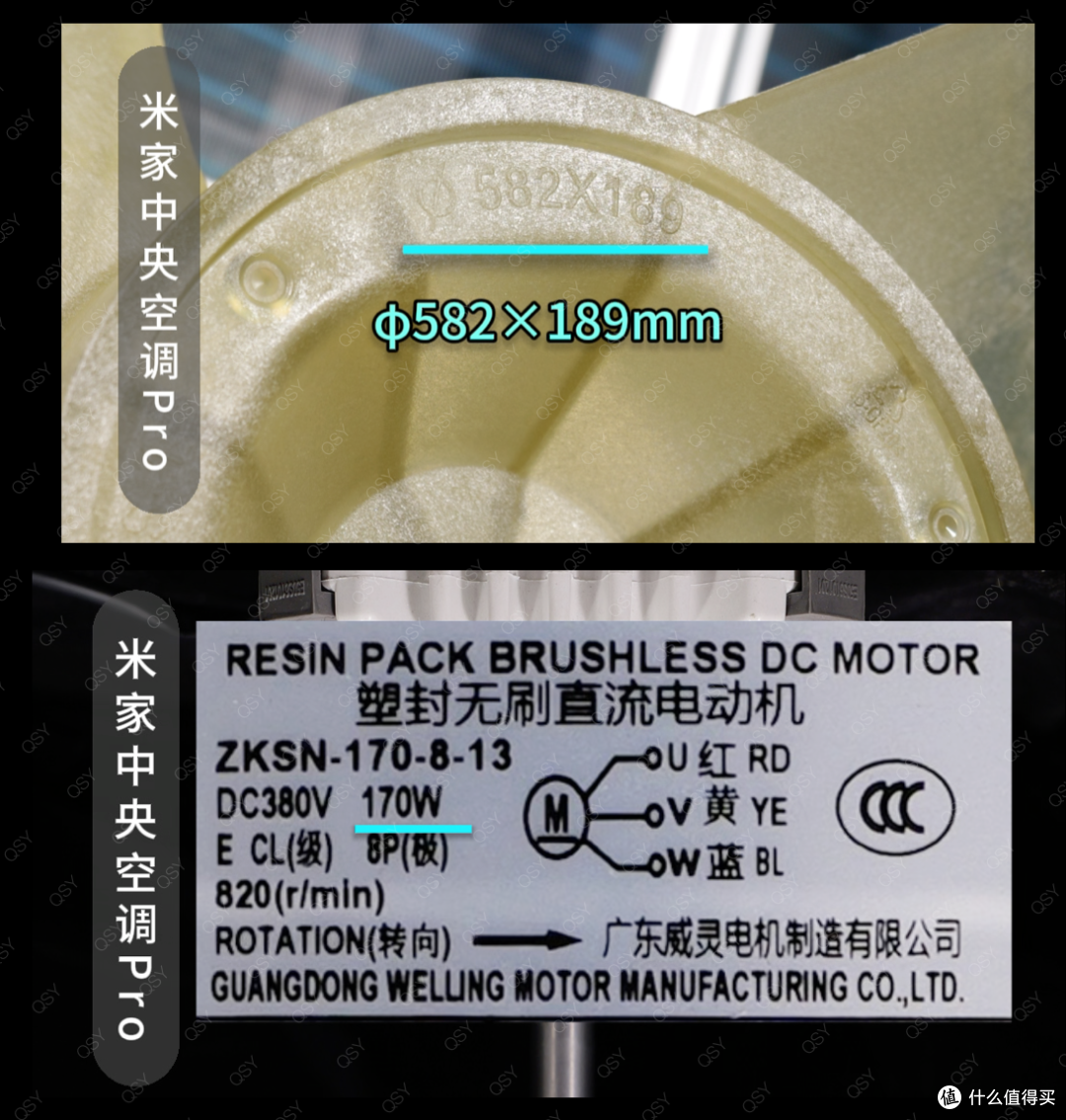 26款小米巨省电和巨省电Pro 3匹对比拆机 大双排冷凝器160W电机