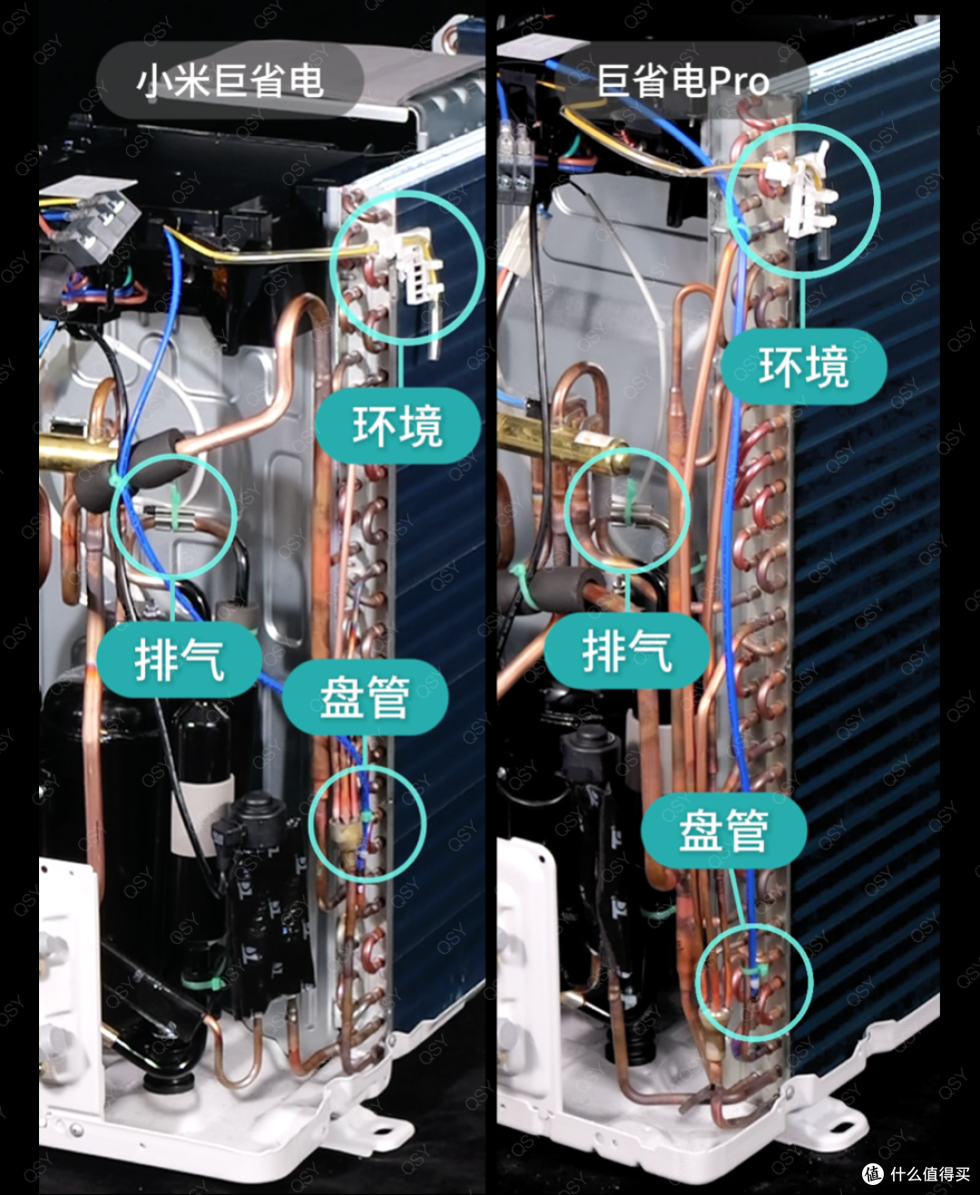 26款小米巨省电和巨省电Pro 3匹对比拆机 大双排冷凝器160W电机