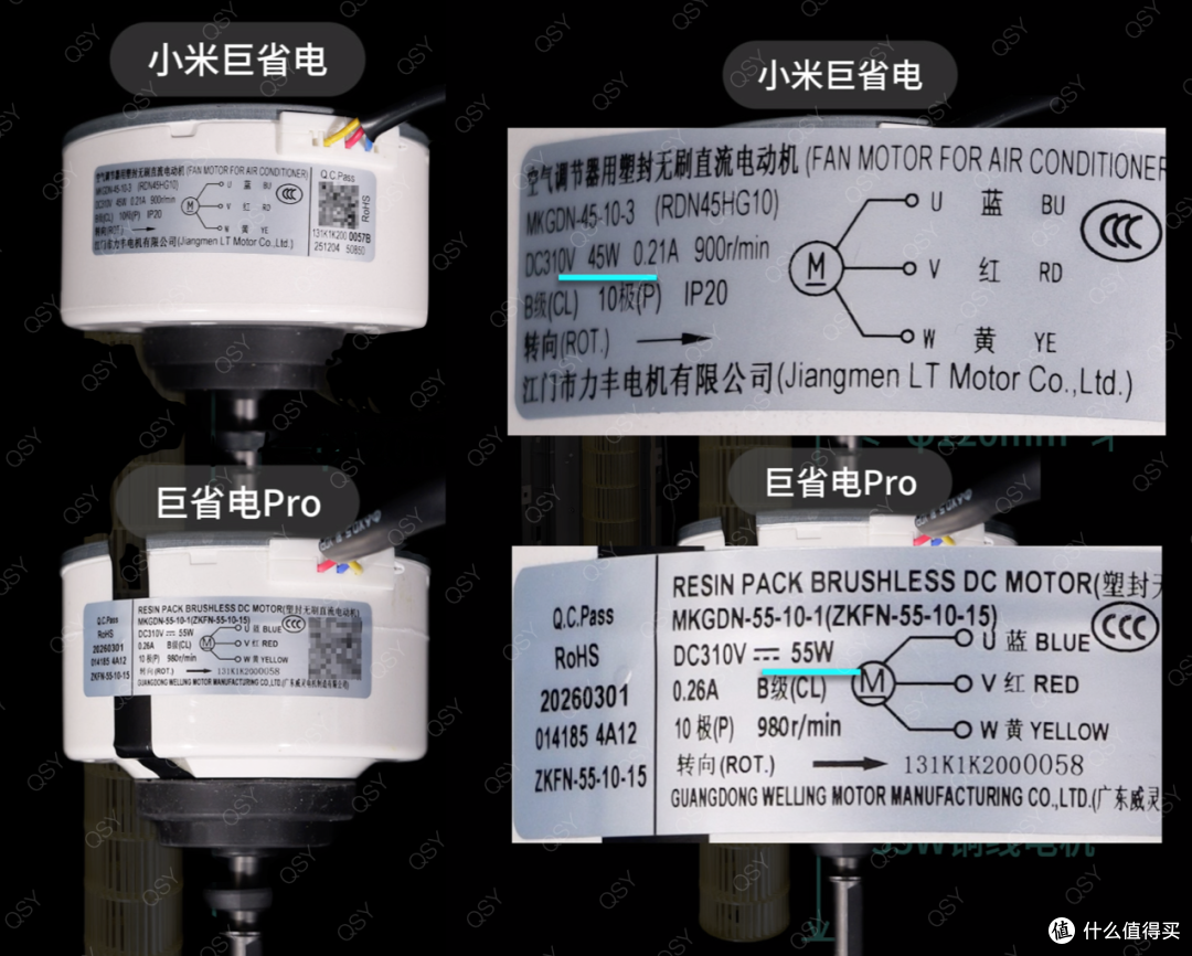 26款小米巨省电和巨省电Pro 3匹对比拆机 大双排冷凝器160W电机